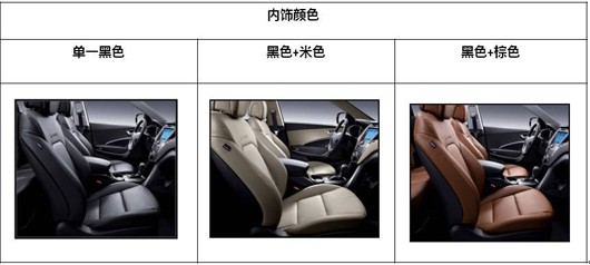 全新